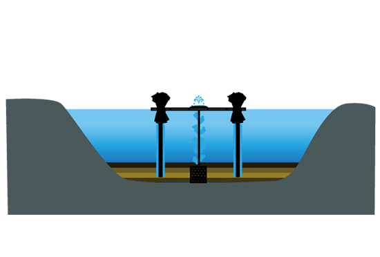 水環(huán)境原位修復技術Insituaqua